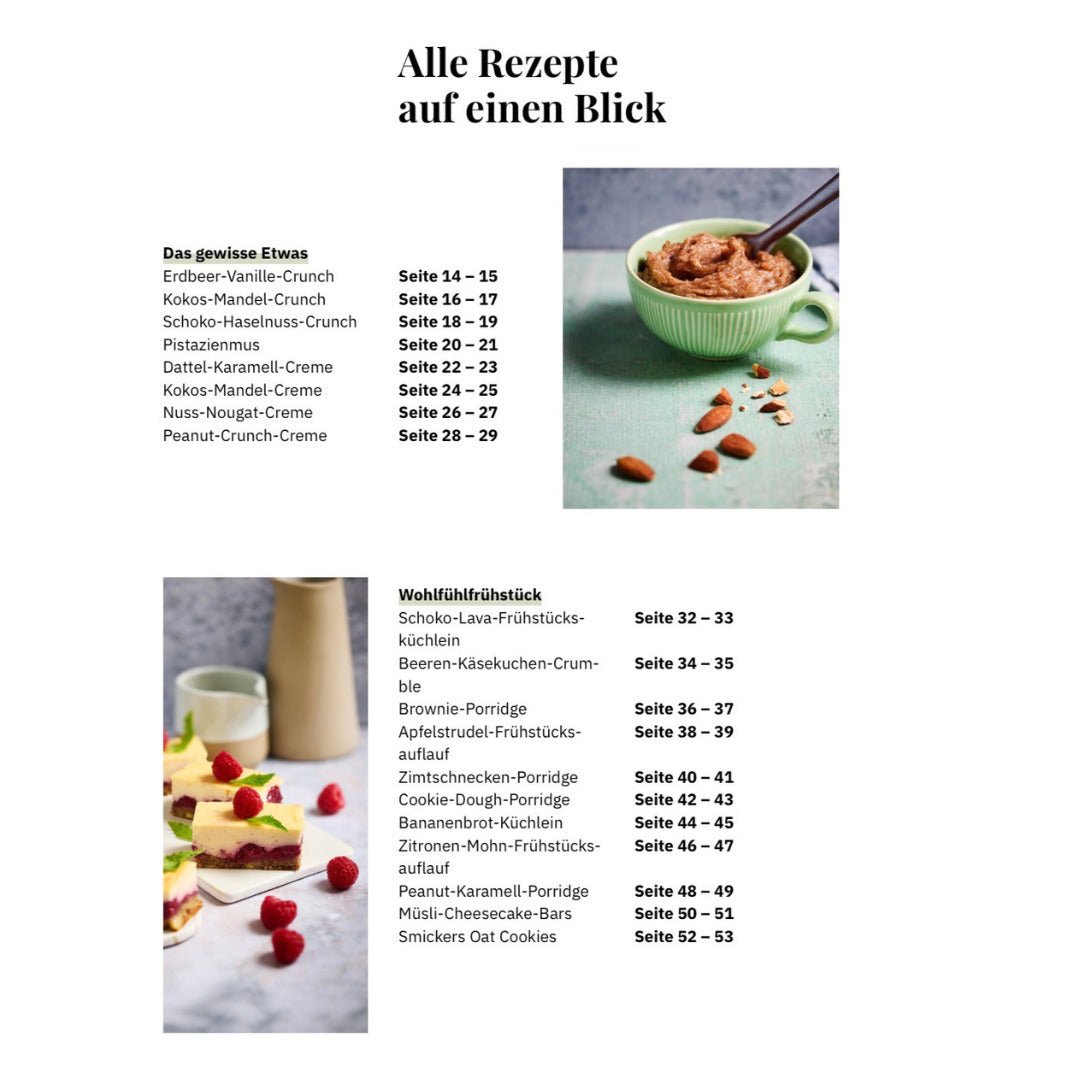 Das Inhaltsverzeichnis zum Frühstücksrezeptbuch passend für den Thermomix®* von fitgemixt