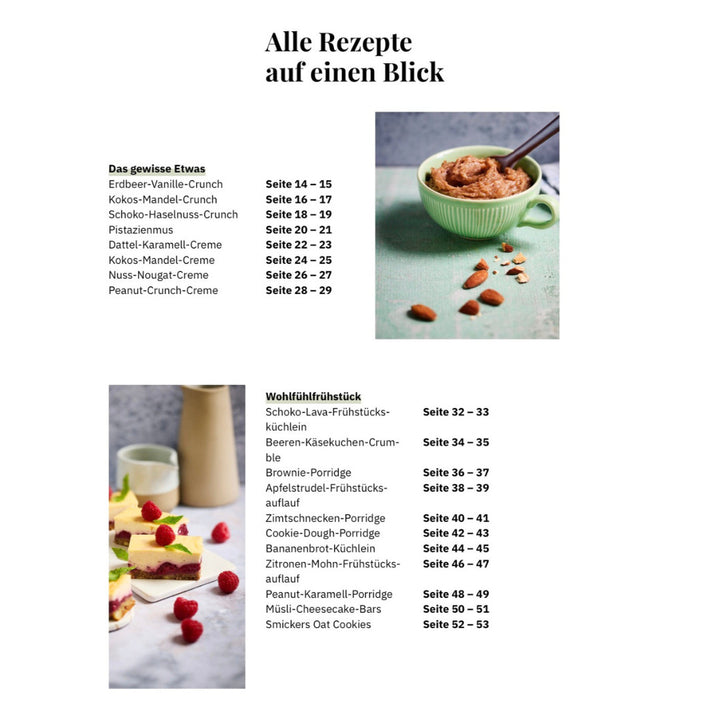 Das Inhaltsverzeichnis zum Frühstücksrezeptbuch passend für den Thermomix®* von fitgemixt