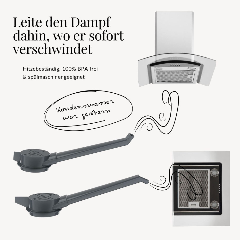 Thermomix Dampf direkt zur Dunstabzugshaube ableiten mit FitLeiter – Dampfumleiter gegen Kondenswasser – jetzt im fitgemixt Shop erhältlich