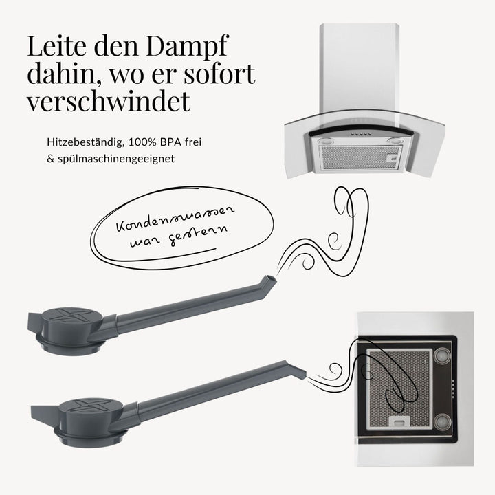 Thermomix Dampf direkt zur Dunstabzugshaube ableiten mit FitLeiter – Dampfumleiter gegen Kondenswasser – jetzt im fitgemixt Shop erhältlich