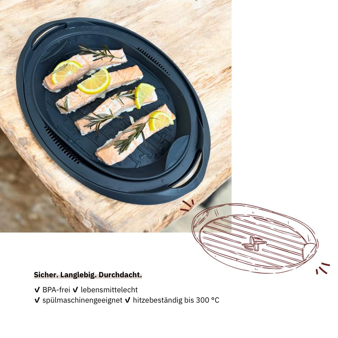 Einlegeboden Thermomix kompatibel – FitEinleger aus BPA-freiem Silikon
