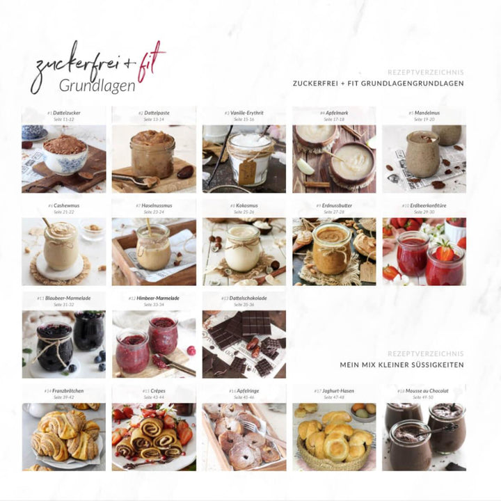 Inhaltsverzeichnis aus dem Backbuch für den Thermomix® "Meine süßen Seiten" von fitgemixt