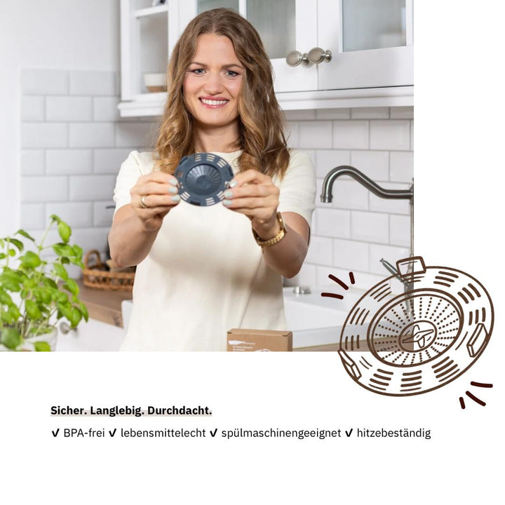 FitSchutz – Dein Spritzschutz passend für den Thermomix®* by fitgemixt | TM31*, TM5*, TM6* & TM Friend®*