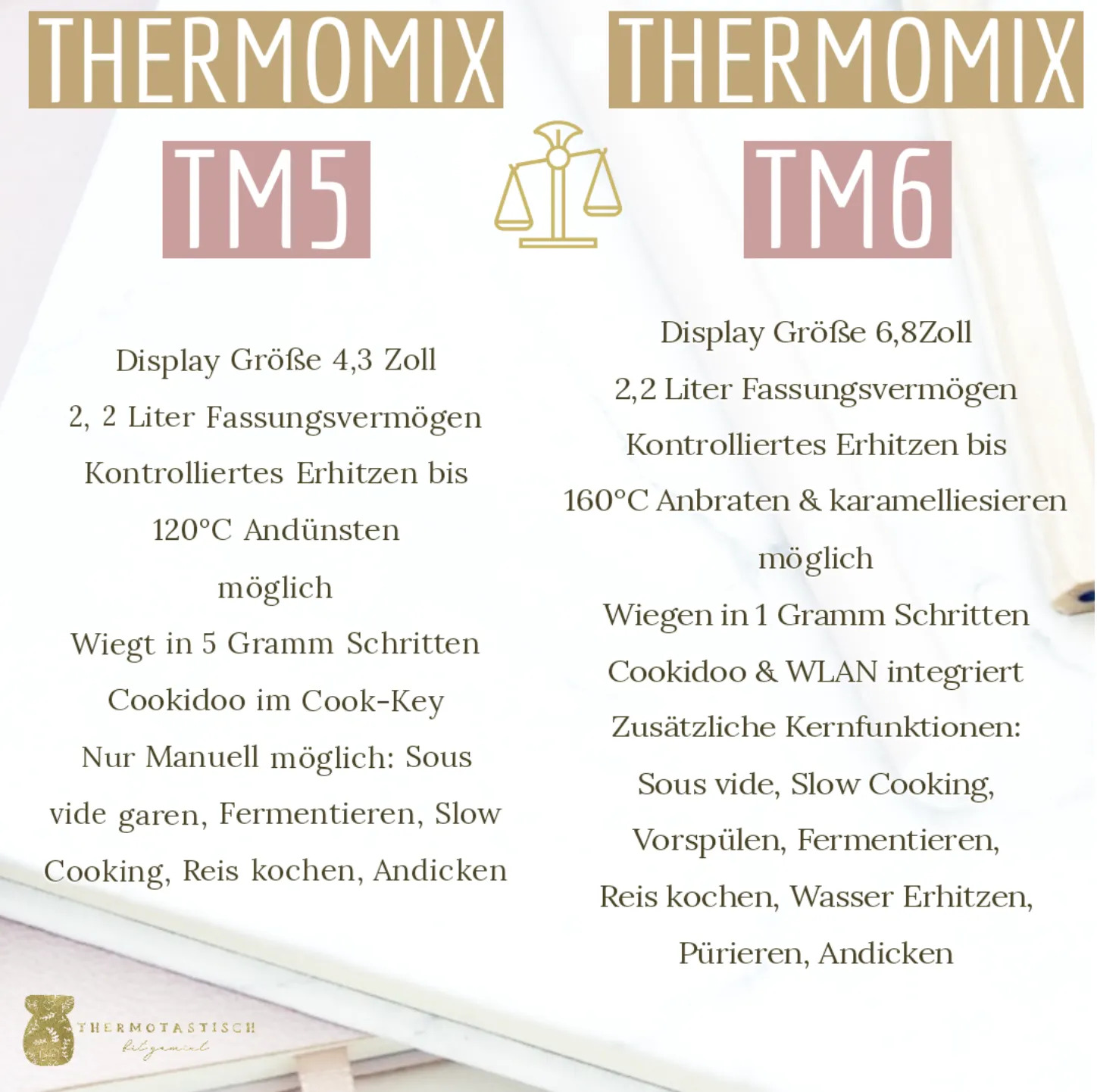 Hier habe ich für euch den ultimativen Thermomix® Vergleich zwischen dem TM5 vs TM6 ausgearbeitet | fitgemixt